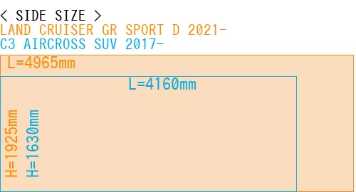 #LAND CRUISER GR SPORT D 2021- + C3 AIRCROSS SUV 2017-